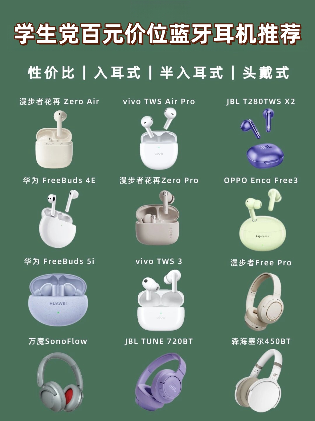学生党百元价位蓝牙耳机推荐 无论你喜欢佩戴舒适的半入耳式蓝牙耳机